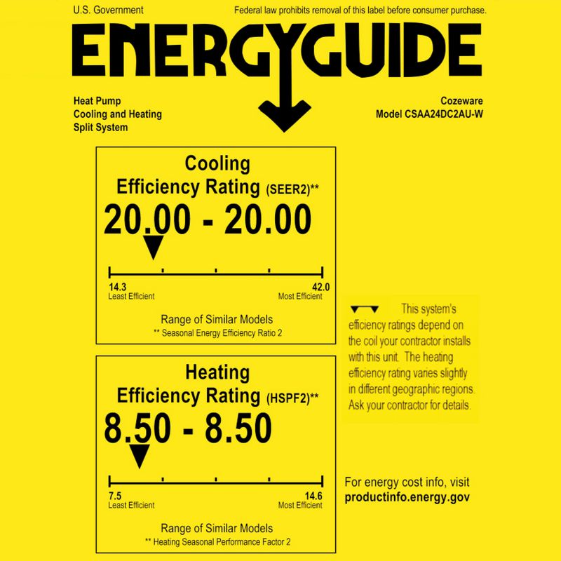 Energy guide helps you maximize your mini split air conditioner's efficiency