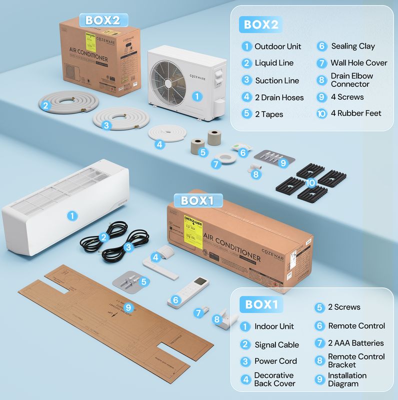 packet contents of 18000 btu mini split