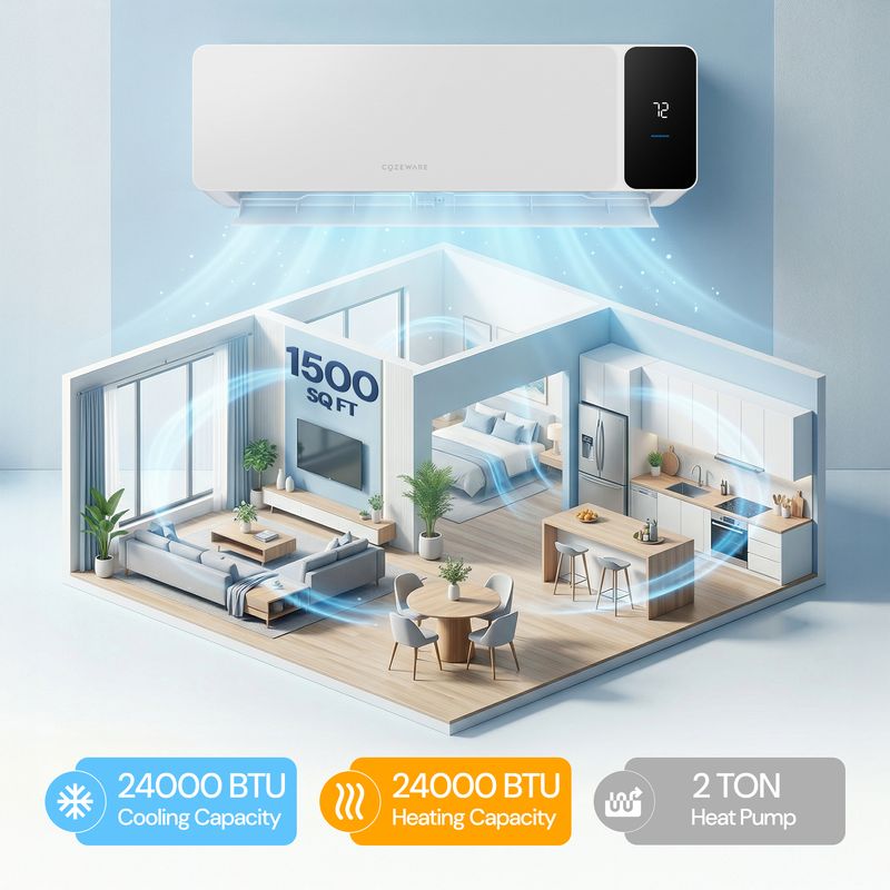 Powerful 24000 btu mini split for large rooms up to 1,500 sq ft