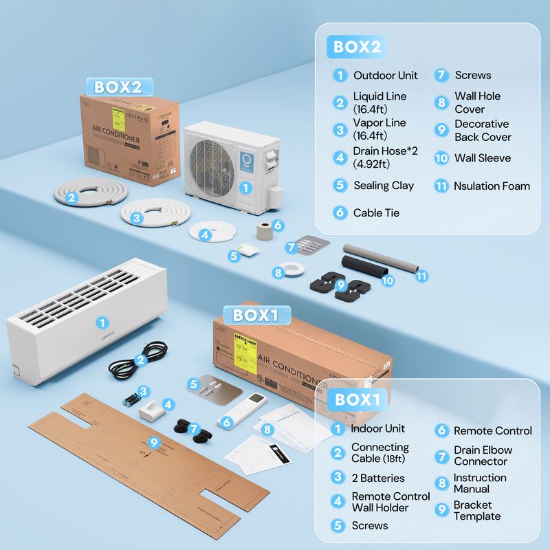 packet contents of 18000 btu mini split with AI