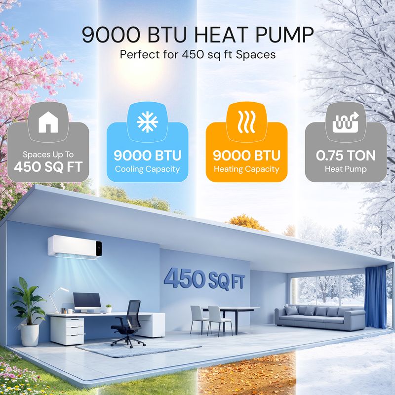Inverter ductless mini split AC for reliable cooling and heating in extreme weather