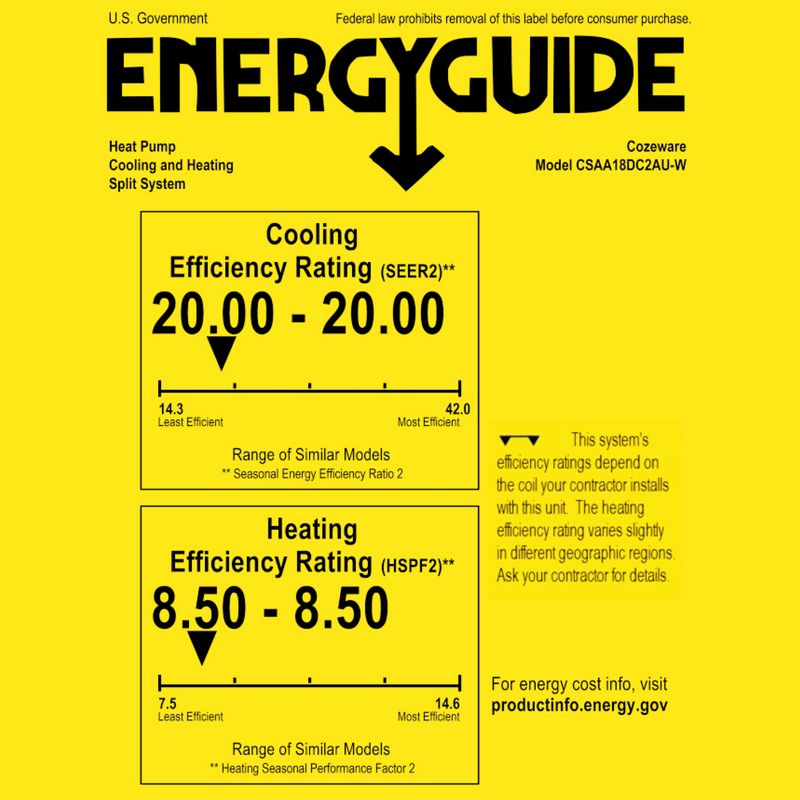 Energy guide helps you maximize your mini split air conditioner's efficiency