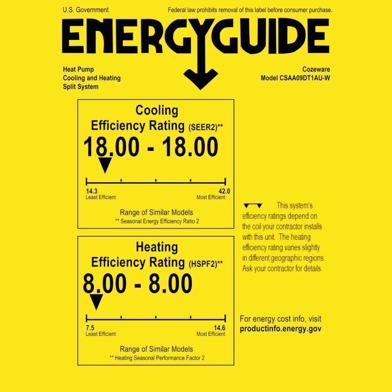 EnergyGuide of 9000 btu mini split