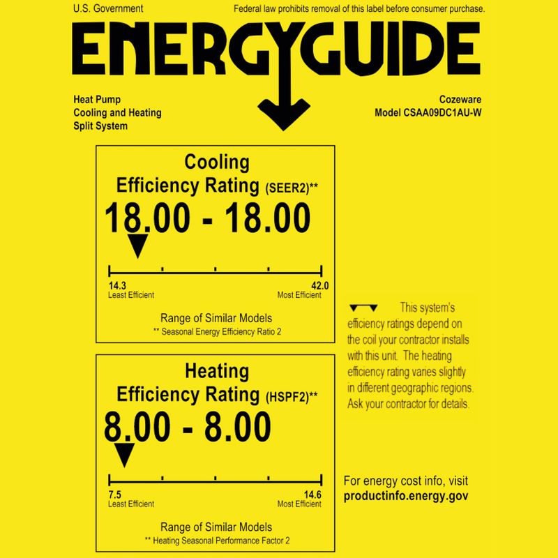 Energy guide helps you maximize your mini split air conditioner's efficiency