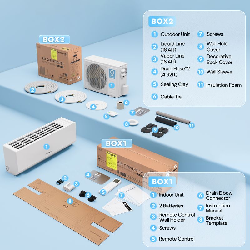 packet contents of 18000 btu mini split with AI