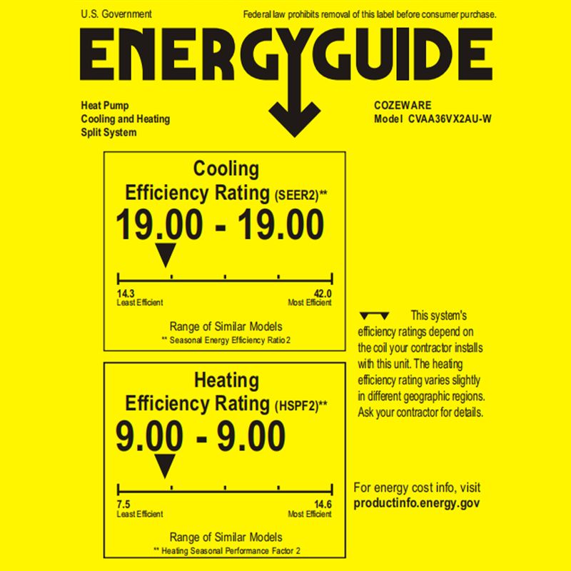 Energy guide for a ducted mini split system showing high efficiency and reduced energy consumption