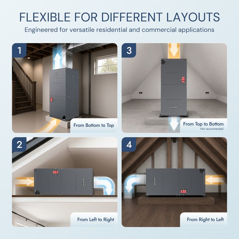 Air handler offers flexible installation for different home layouts and room configurations