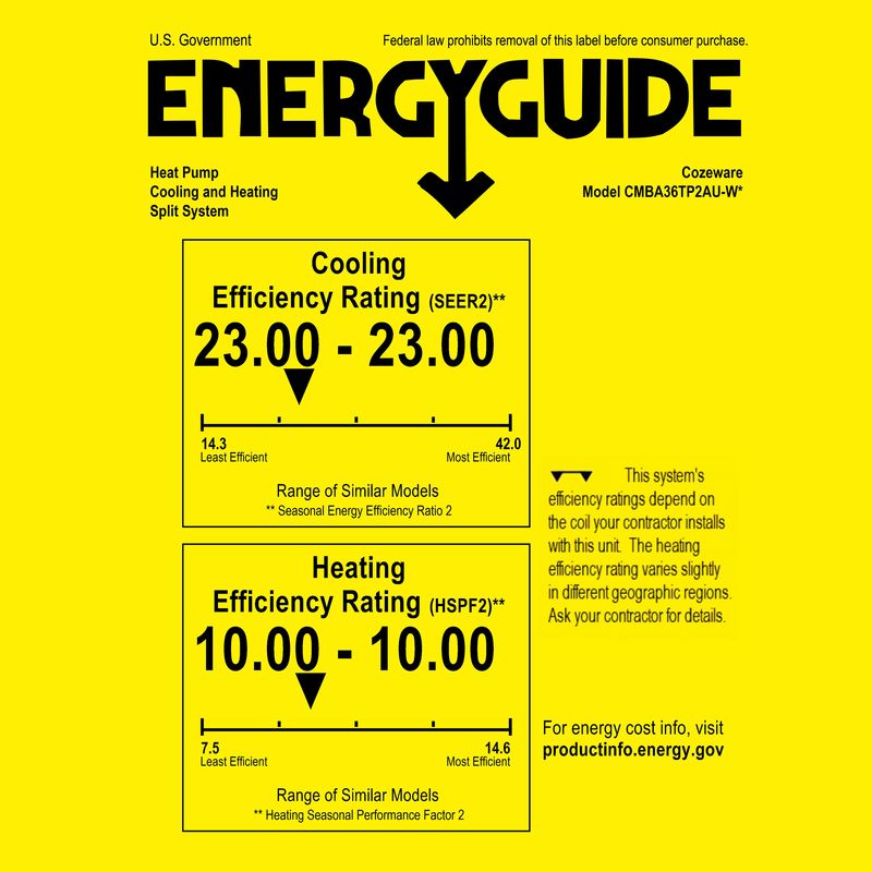EnergyGuide of 38000 BTU 4-Zone Mini Split