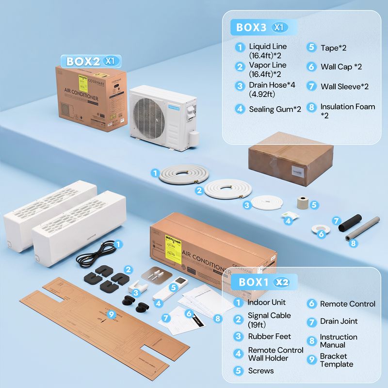 Packaging Contents of 18000 BTU 2-Zone Mini Split - Indoor unit, outdoor condenser and full installation kit