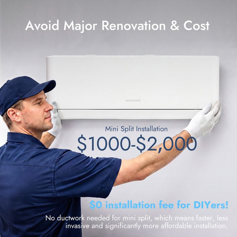 installation fee of 28000 BTU 3-Zone Mini Split