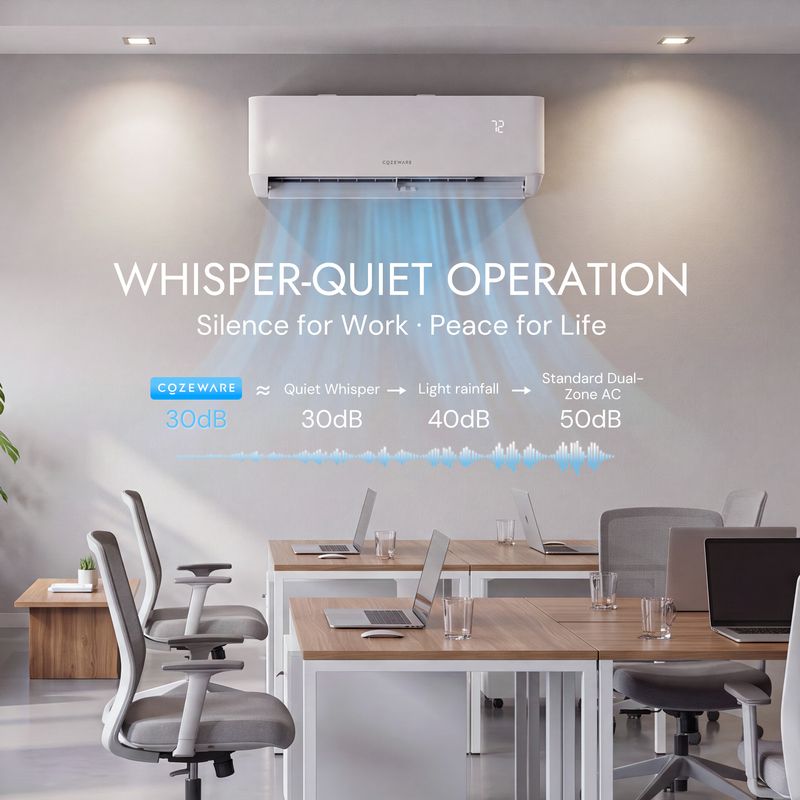 quiet operation of 28000 BTU 3-Zone Mini Split