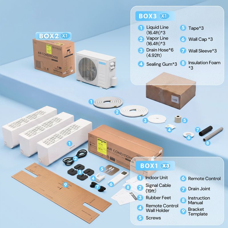 Packaging Contents of 28000 BTU 3-Zone Mini Split - Indoor unit, outdoor condenser and full installation kit