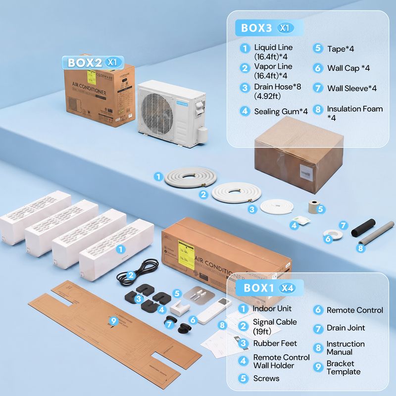 Packaging Contents of 38000 BTU 4-Zone Mini Split - Indoor unit, outdoor condenser and full installation kit