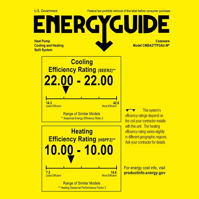 EnergyGuide of 28000 BTU 3-Zone Mini Split