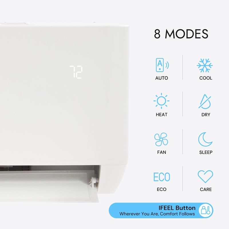 8 modes of 28000 BTU 3-Zone Mini Split