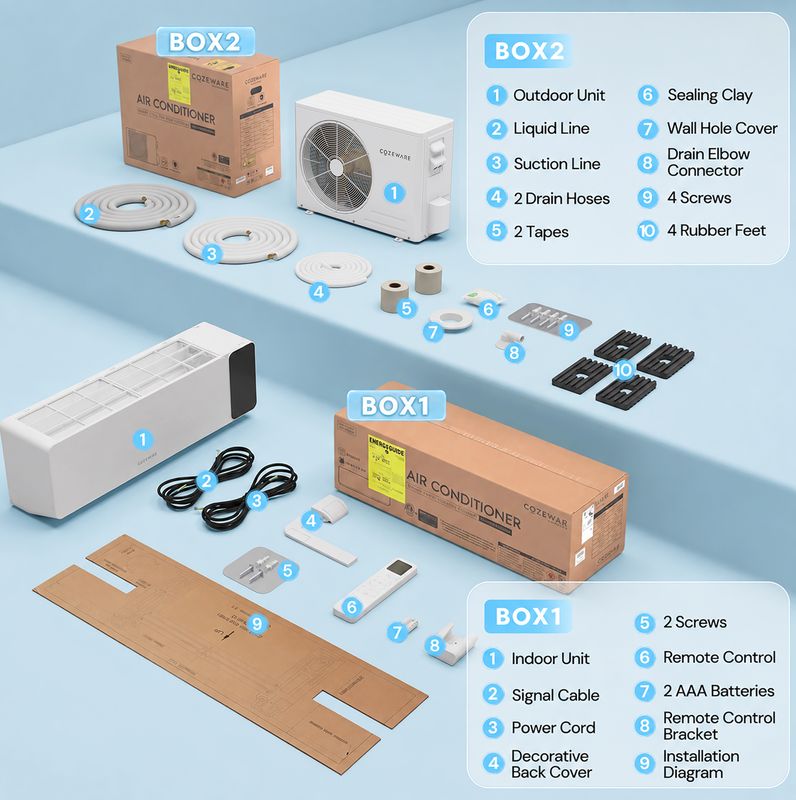 Cozeware 18000 btu mini split AC box contents, showing everything needed for quick installation at home
