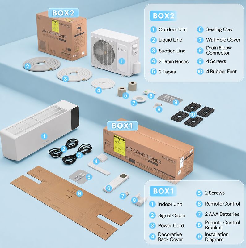 Cozeware mini split AC unit box contents, showing everything needed for quick installation at home