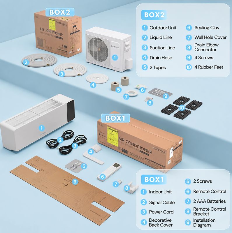 Cozeware ductless mini split AC box contents, showing everything needed for quick installation at home