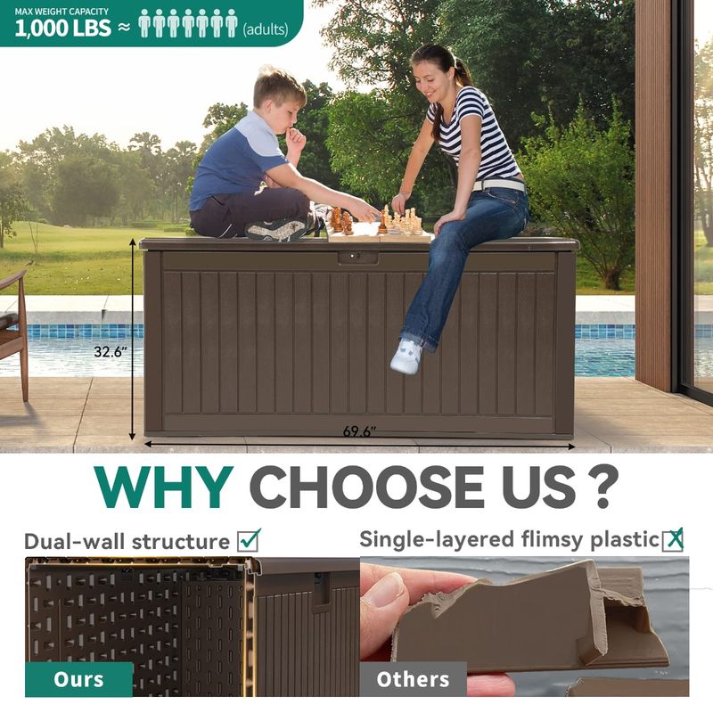 Yitahome 260 Gallon Extra Large DoubleWall Resin Waterproof Outdoor