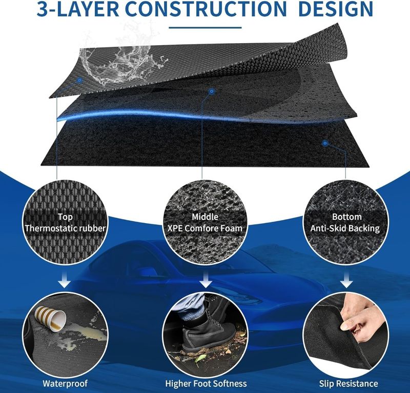 OMAC Premium Cargo Liner For Tesla Model S 2012-2024 – All-Weather TPE – Black