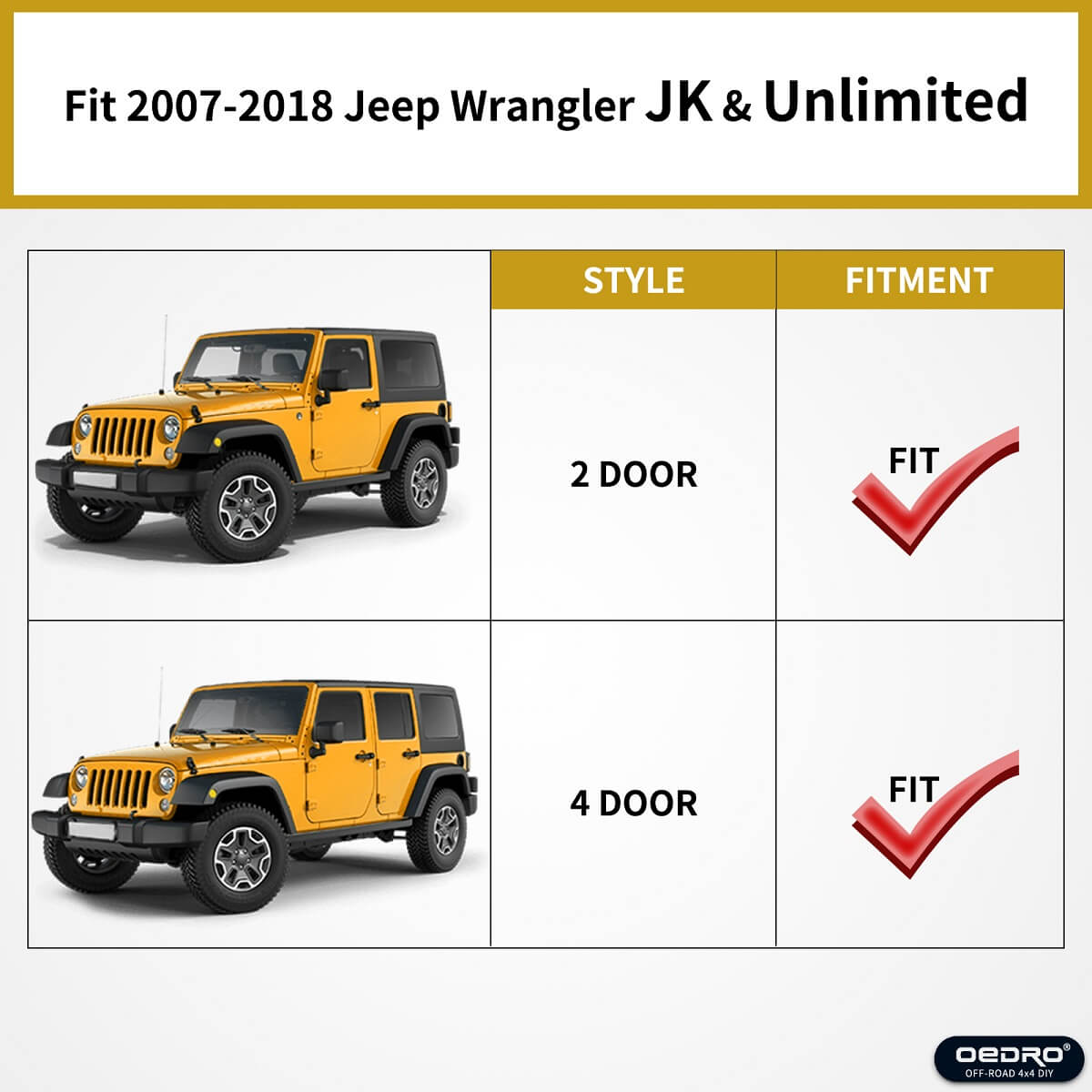 Side view of 2007-2018 Jeep Wrangler JK Front Inner Front & Rear Fender Flares