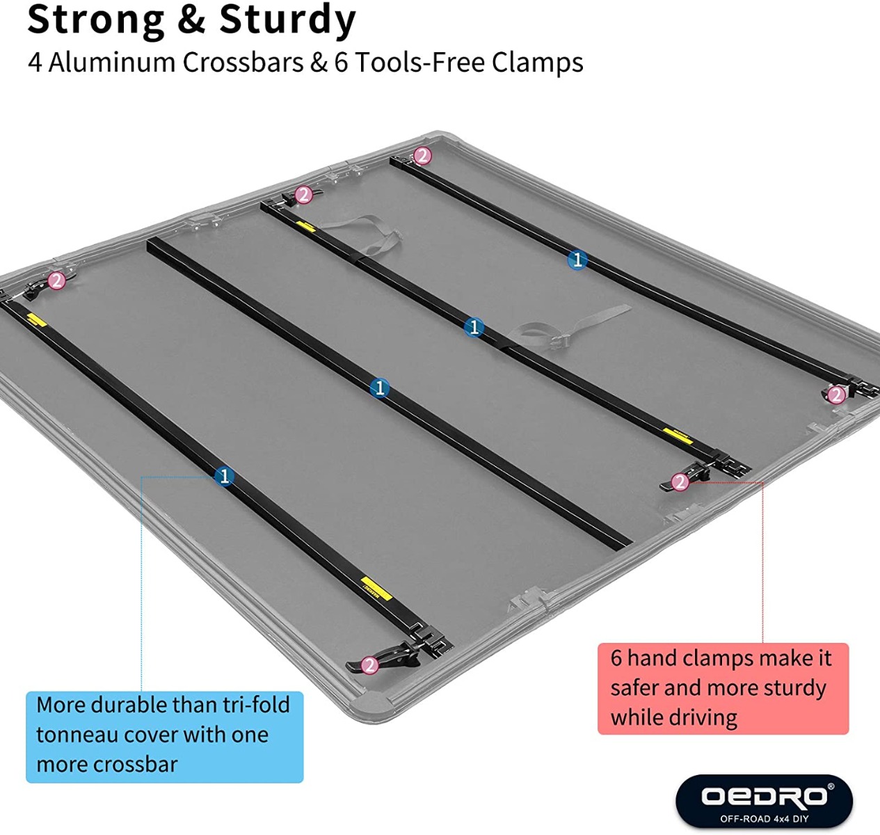Side view of OEDRO 6.4FT Soft Quad Fold Tonneau Cover for 2002-2025 Dodge Ram 1500; 2003-2025 Dodge Ram 2500 3500 for Models w/o Ram Box