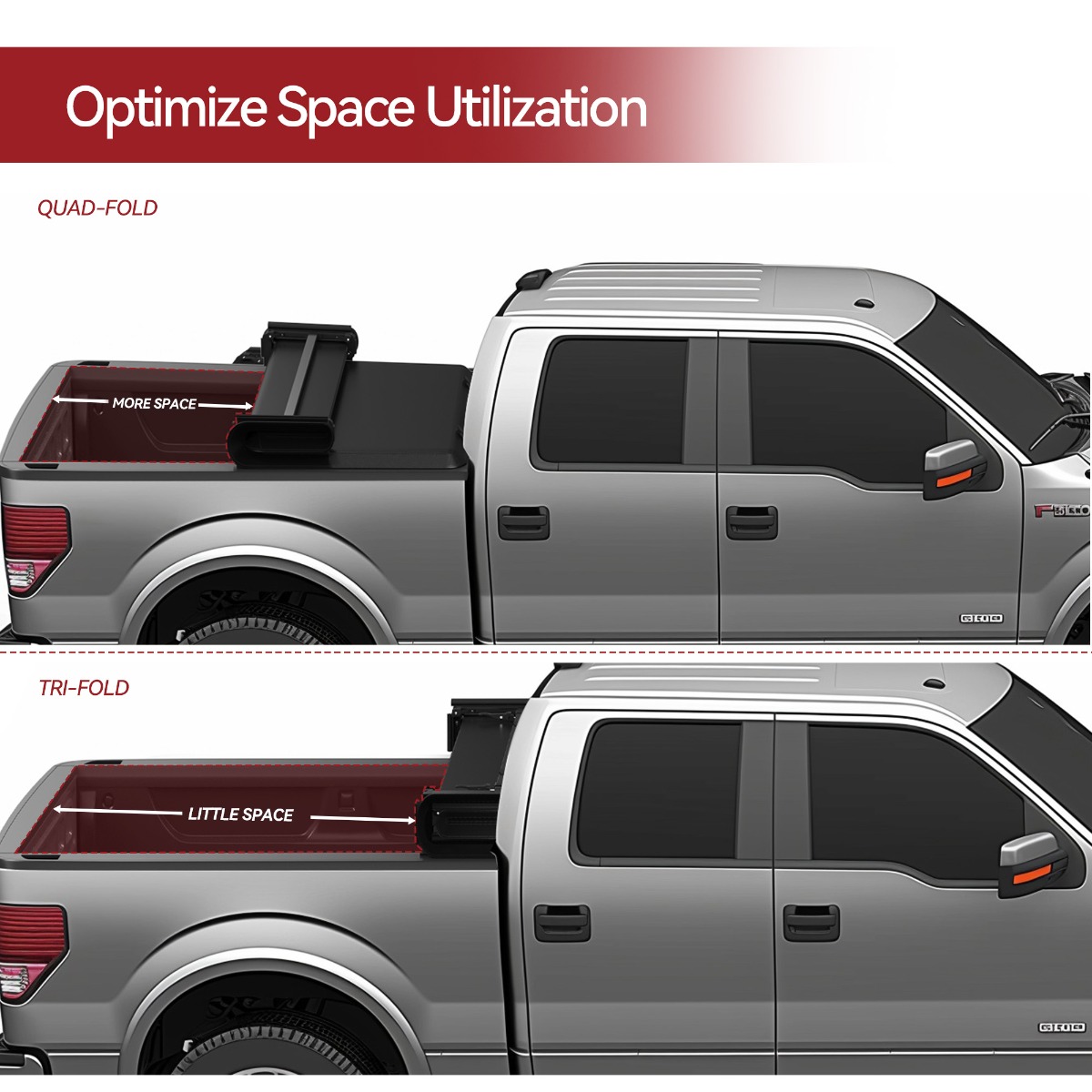 Side view of YITAMOTOR® Soft Quad Fold 2009-2014 Ford F-150 (Excl. Raptor Series), Styleside 6.5 ft Bed Truck Bed Tonneau Cover