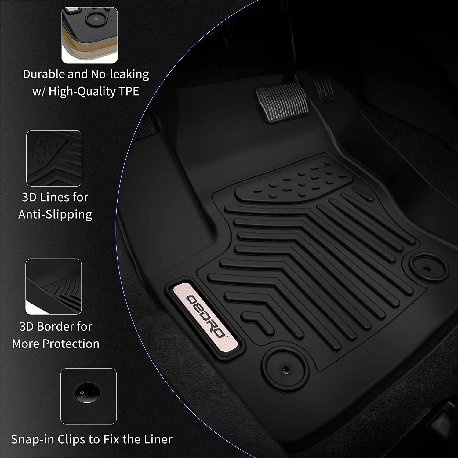 Side view of OEDRO Floor Mats for 2019-2023 Ford Ranger Supercrew Cab, Black TPE All-Weather Guard Full Liner Set