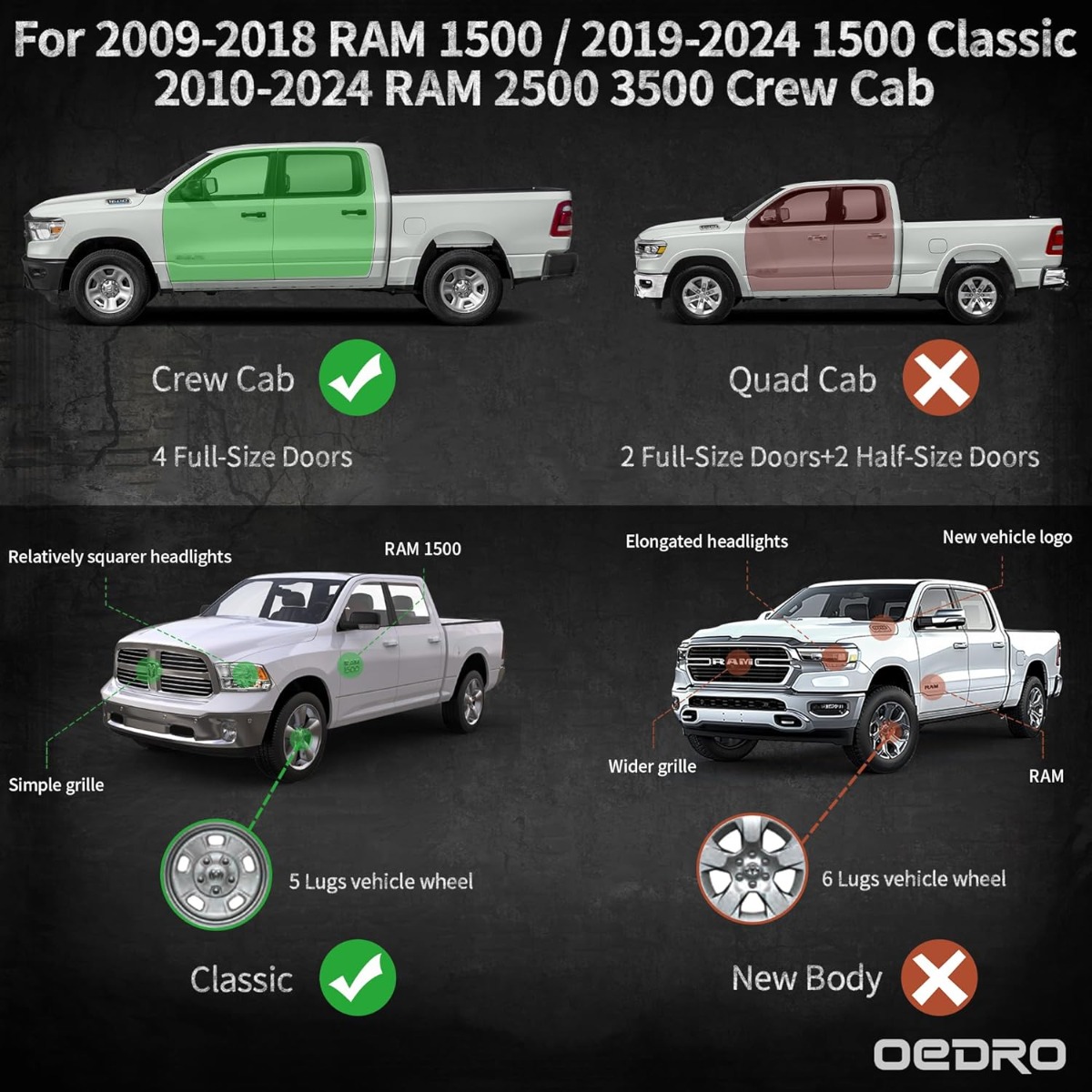 Side view of OEDRO® Running Boards for 2009-2018 Dodge Ram 1500 Crew Cab, 2010-2024 Ram 2500/3500, 2019-2024 Dodge Ram 1500 Classic Crew Cab(Excl. 2019-2023 New Bo