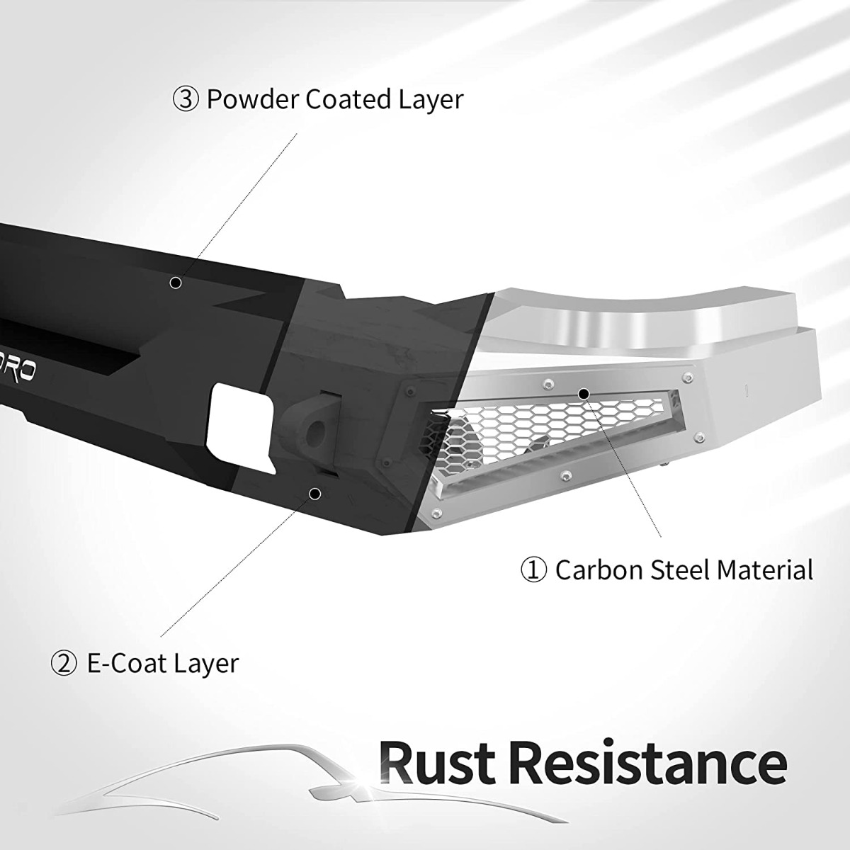 Side view of Rear Bumper for 2021-2025 Ford Bronco | Off Road Full-Width Bumper