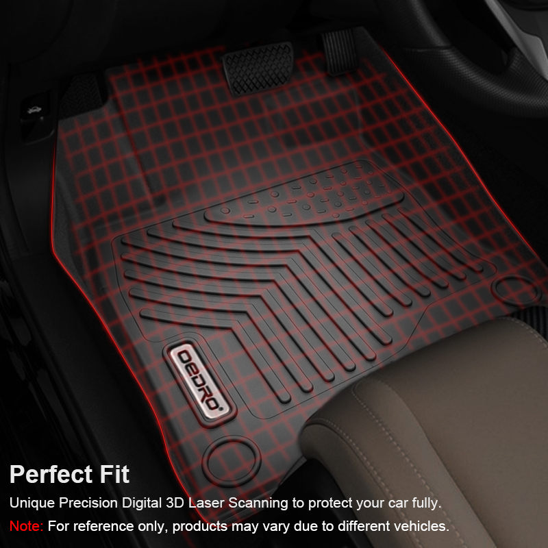 Side view of OEDRO Floor Mats for 2015-2023 Jeep Renegade, TPE All-Weather Guard Full Set Liners