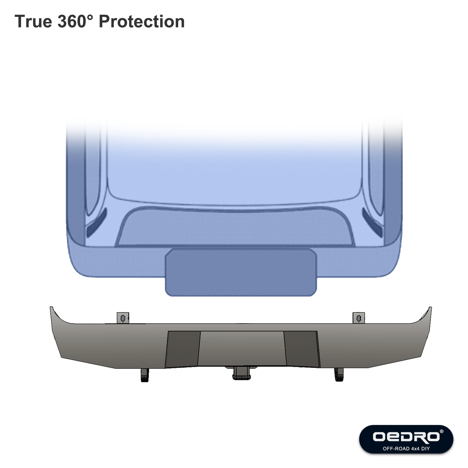 Side view of OEDRO Rear Bumper for 1987-2006 Jeep Wrangler TJ & LJ & YJ, Rock Crawler with Hitch Receiver, LED Lights & D-Rings