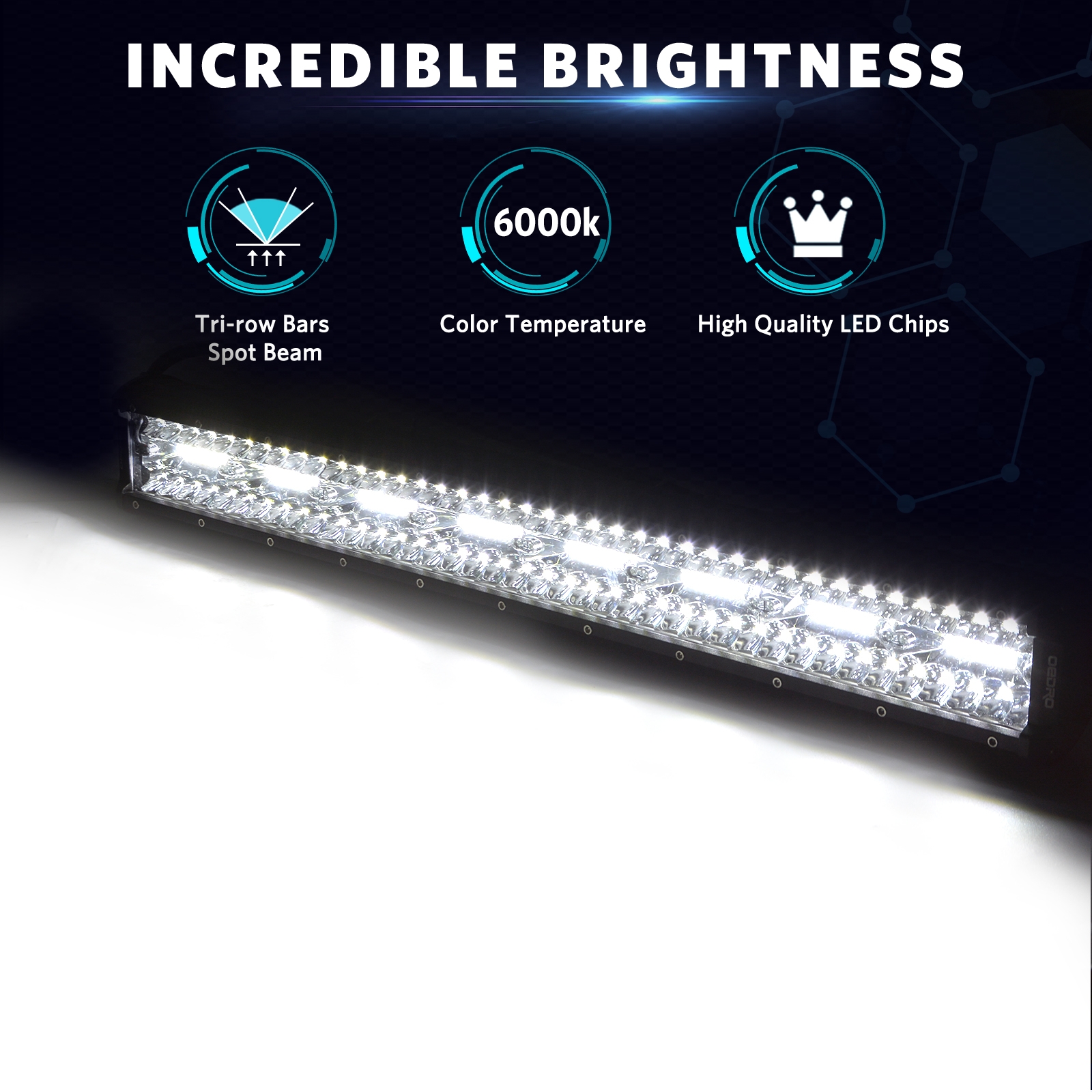 Side view of OEDRO 23" 620W 43400LM Tri-Row LED Light Bar with Wiring Harness