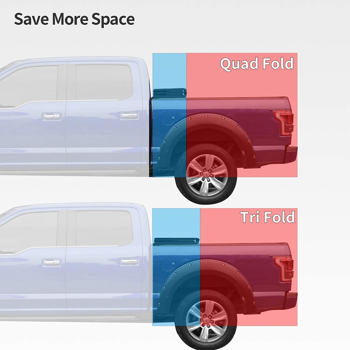 Side view of OEDRO® 6.6ft Soft Quad Fold Tonneau Cover for 2009-2014 Ford F-150 F150 (Excl. Raptor Series)