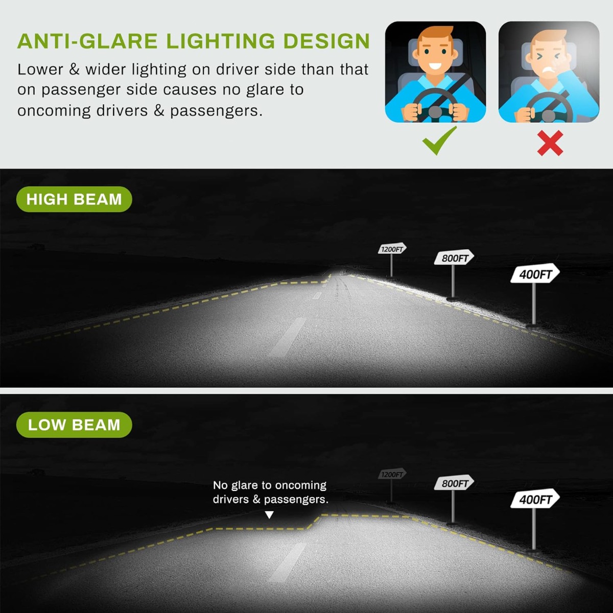 YITAMOTOR® Headlight Assembly Compatible with 2005-2006