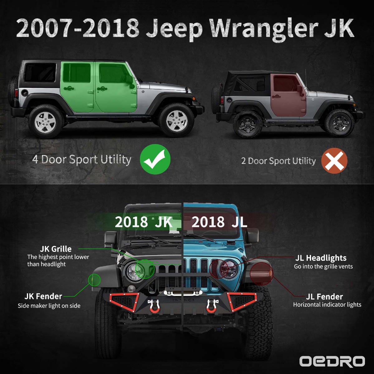 Side view of OEDRO Heavy-Duty Running Boards for 2007-2018 Jeep Wrangler JK JKU 4-Door, Black Powder-Coated Carbon Steel, Dual-Step Nerf Bars Bolt-On Installation