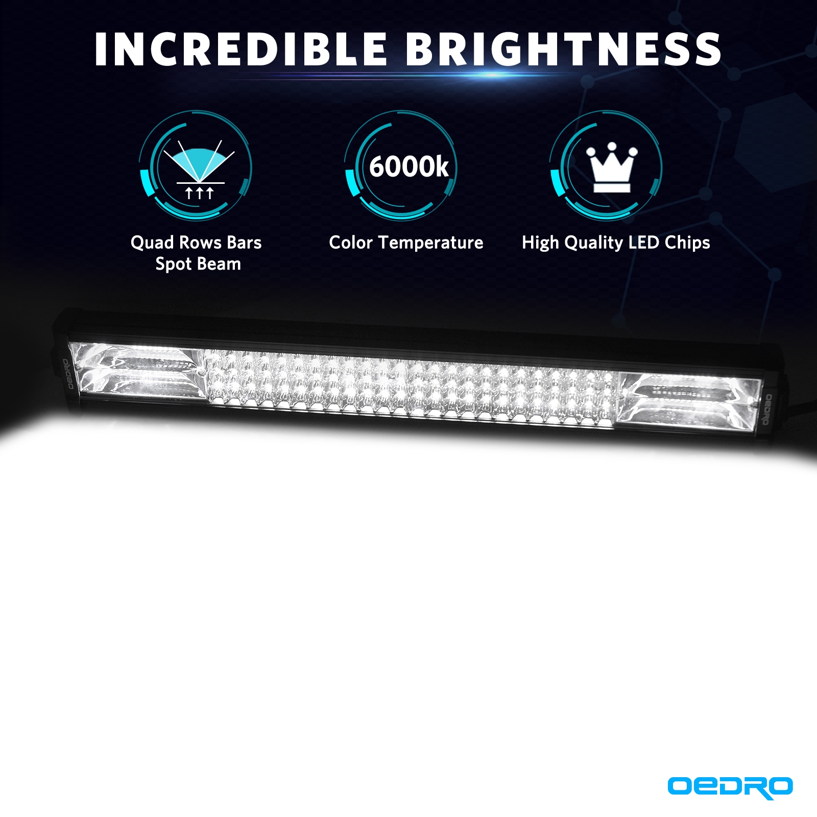 Side view of OEDRO LED Light Bar 22" 520W Straight Quad-Rows Led Work Lights + Wiring Harness