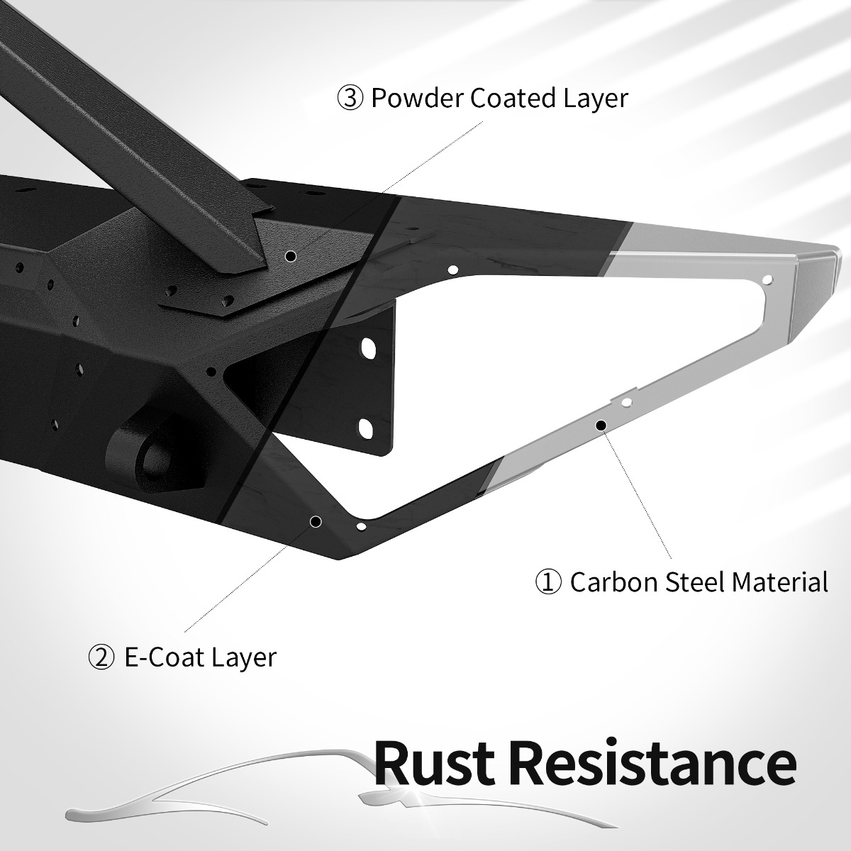 Side view of 1997-2006 Jeep Wrangler TJ LJ Front Bumper | OEDRO®