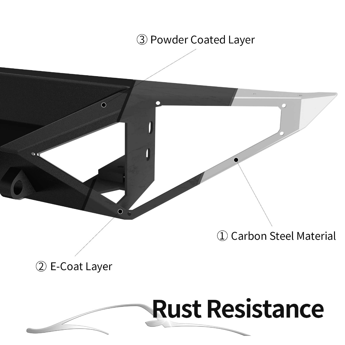 Side view of Rear Bumper for 07-18 Wrangler JK with Hitch Receiver & D-Rings