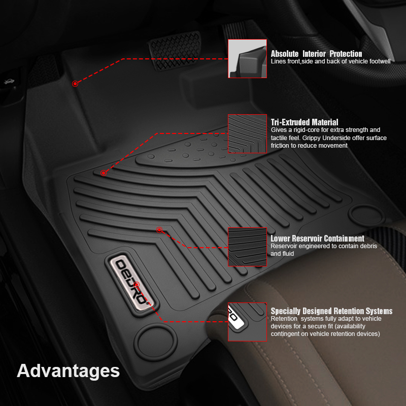 Side view of OEDRO Floor Mats for 2020-2023 Hyundai Sonata/ 2021-2024 Kia K5  FWD (Only FWD Models)